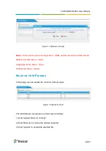 Preview for 44 page of Yeastar Technology NeoGate TA1600 User Manual