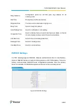 Preview for 48 page of Yeastar Technology NeoGate TA1600 User Manual