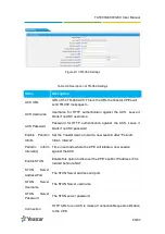 Preview for 60 page of Yeastar Technology NeoGate TA1600 User Manual