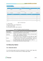 Предварительный просмотр 16 страницы Yeastar Technology NeoGate TA400 User Manual