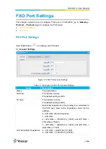 Preview for 11 page of Yeastar Technology NeoGate TA810 User Manual