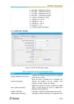 Preview for 12 page of Yeastar Technology NeoGate TA810 User Manual