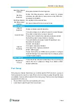 Preview for 15 page of Yeastar Technology NeoGate TA810 User Manual