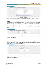 Preview for 23 page of Yeastar Technology NeoGate TA810 User Manual