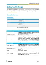 Preview for 33 page of Yeastar Technology NeoGate TA810 User Manual