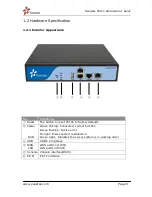 Preview for 5 page of Yeastar Technology NeoGate TE100 Administrator'S Manual