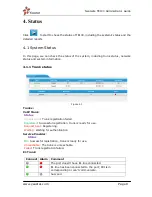 Preview for 8 page of Yeastar Technology NeoGate TE100 Administrator'S Manual