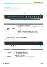 Предварительный просмотр 11 страницы Yeastar Technology NeoGate TG200 User Manual