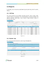 Preview for 12 page of Yeastar Technology NeoGate TG400 User Manual