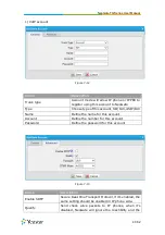 Preview for 41 page of Yeastar Technology NeoGate TG400 User Manual