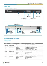 Предварительный просмотр 12 страницы Yeastar Technology S20 Administrator'S Manual