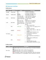 Preview for 5 page of Yeastar Technology S50 Installation Manual