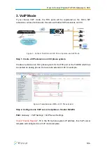 Preview for 5 page of Yeastar Technology TA Series How To Connect
