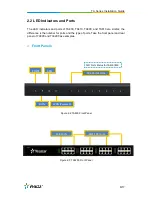 Preview for 6 page of Yeastar Technology TA Series Installation Manual