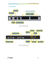 Предварительный просмотр 7 страницы Yeastar Technology TA Series Installation Manual