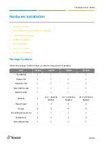 Preview for 16 page of Yeastar Technology TG400G User Manual