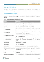 Preview for 83 page of Yeastar Technology TG400G User Manual