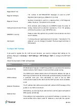 Preview for 84 page of Yeastar Technology TG400G User Manual