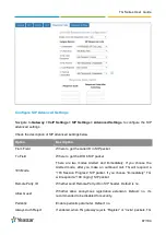 Preview for 87 page of Yeastar Technology TG400G User Manual