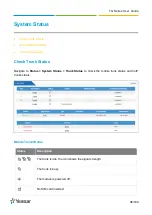 Preview for 96 page of Yeastar Technology TG400G User Manual