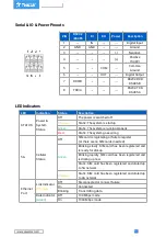 Preview for 6 page of Yeastar Technology UF51 5G CPE Installation Manual