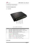 Preview for 5 page of Yeaster MyPBX SOHO User Manual