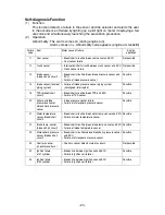 Предварительный просмотр 24 страницы YEC '04 YZF-R1 Kit Manual