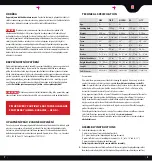 Preview for 5 page of Yedoo Tidit Instructions Manual