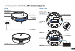 Preview for 9 page of yeedi DVX46 Instruction Manual