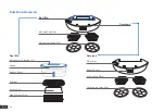 Preview for 10 page of yeedi DVX46 Instruction Manual