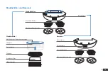 Preview for 37 page of yeedi DVX46 Instruction Manual