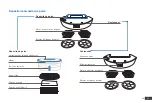 Preview for 65 page of yeedi DVX46 Instruction Manual