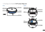 Preview for 9 page of yeedi K650 Instruction Manual