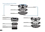 Preview for 10 page of yeedi K650 Instruction Manual