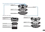 Preview for 145 page of yeedi K650 Instruction Manual