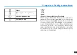 Preview for 7 page of yeedi K700 Instruction Manual