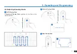 Preview for 13 page of yeedi K700 Instruction Manual