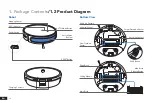 Preview for 11 page of yeedi mop station pro Instruction Manual