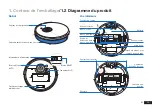 Preview for 83 page of yeedi Vac Hybrid DVX34 Instruction Manual