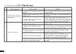 Preview for 96 page of yeedi Vac Hybrid DVX34 Instruction Manual