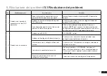 Preview for 121 page of yeedi Vac Hybrid DVX34 Instruction Manual