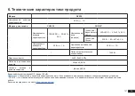 Preview for 151 page of yeedi Vac Hybrid DVX34 Instruction Manual