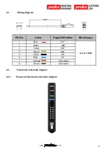 Preview for 10 page of Yeeka 1507 IoT Lock Operation Manual