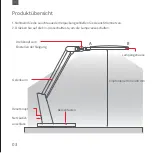 Preview for 5 page of Yeelight Serene Eye-friendly Lamp Pro User Manual