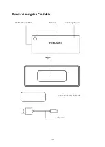 Предварительный просмотр 24 страницы Yeelight YLCTD001 User Manual