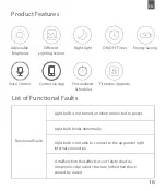 Preview for 20 page of Yeelight YLDP23YL User Manual