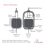 Preview for 2 page of Yeelight YLGJ042CN User Manual