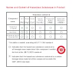 Preview for 6 page of Yeelight YLGJ042CN User Manual