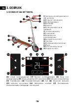 Preview for 118 page of yeep.me 100s ROLAND GARROS Manual