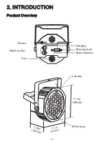 Preview for 5 page of YeeSite 36LEDs User Manual